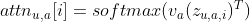 ıʼǡANR: Aspect-based Neural Recommender ڷƼϵͳ