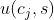 ·+ʼǡTowards the Next Generation of Recommender Systems:A Survey of the State-of-the-Art and Pos
