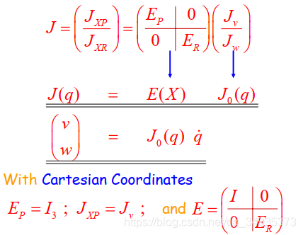 Introduction to Robotics ܽ1~6