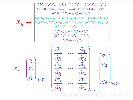 Introduction to Robotics ܽ1~6