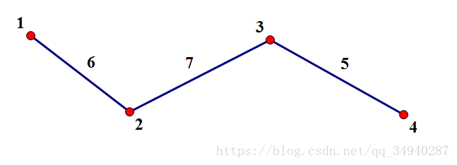 [Atcoder SoundHound Contest 2018]E.+ Graph