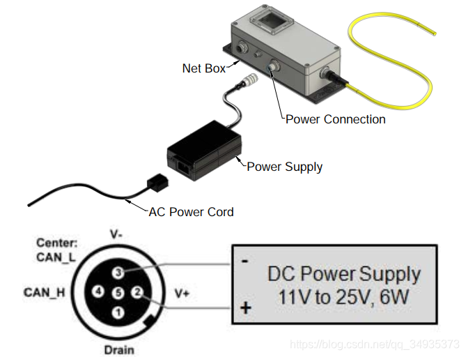 ATI F/T Gamma sensor( ش )  + ʹ˵