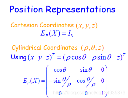 Introduction to Robotics ܽ1~6