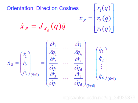 Introduction to Robotics ܽ1~6