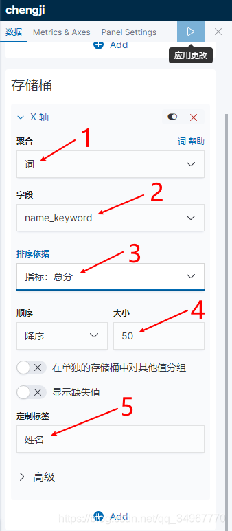 kibana-5ӻ֮״ͼ