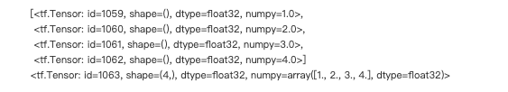 Tensorflow2.0֮datasetȡcsvtfrecordļĽڣ