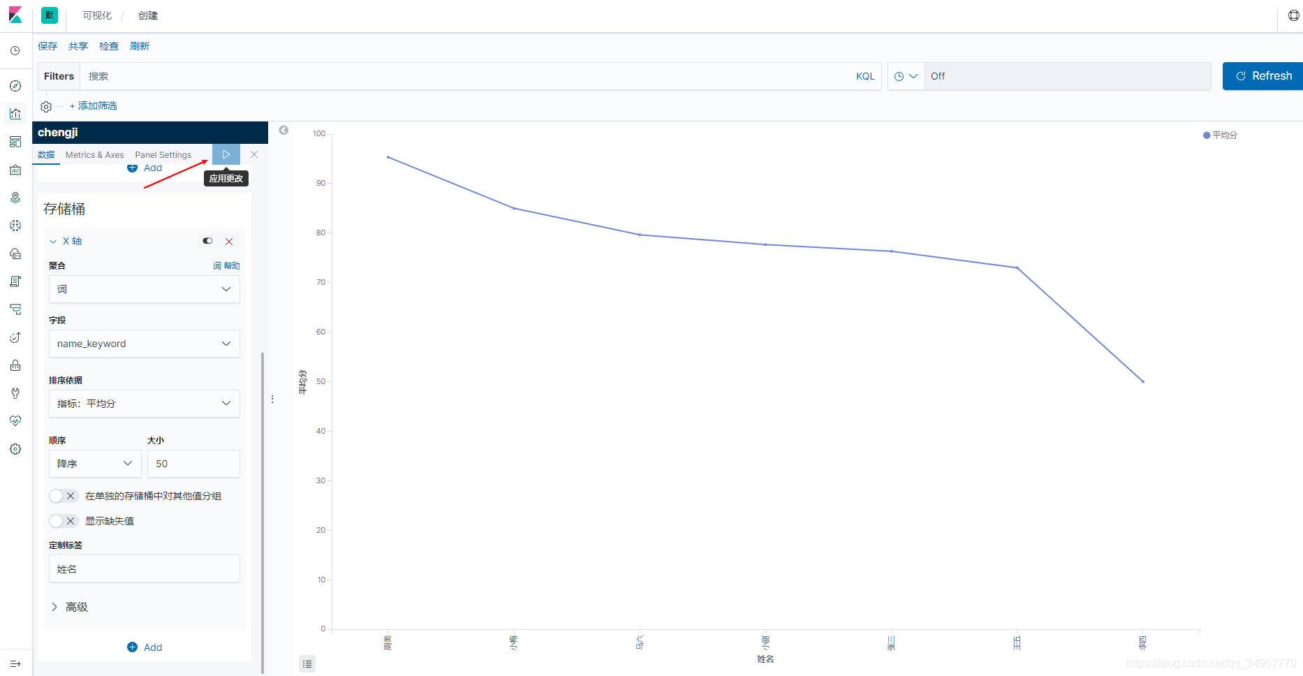 kibana-7可视化之折线图