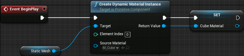 Unreal Engine 4 系列教程 Part 3:材质教程