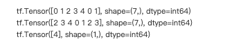 Tensorflow2.0֮datasetȡcsvtfrecordļĽڣ