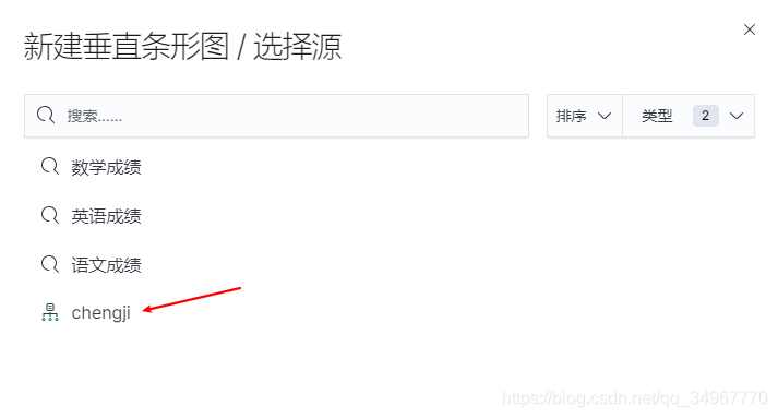 kibana-5ӻ֮״ͼ