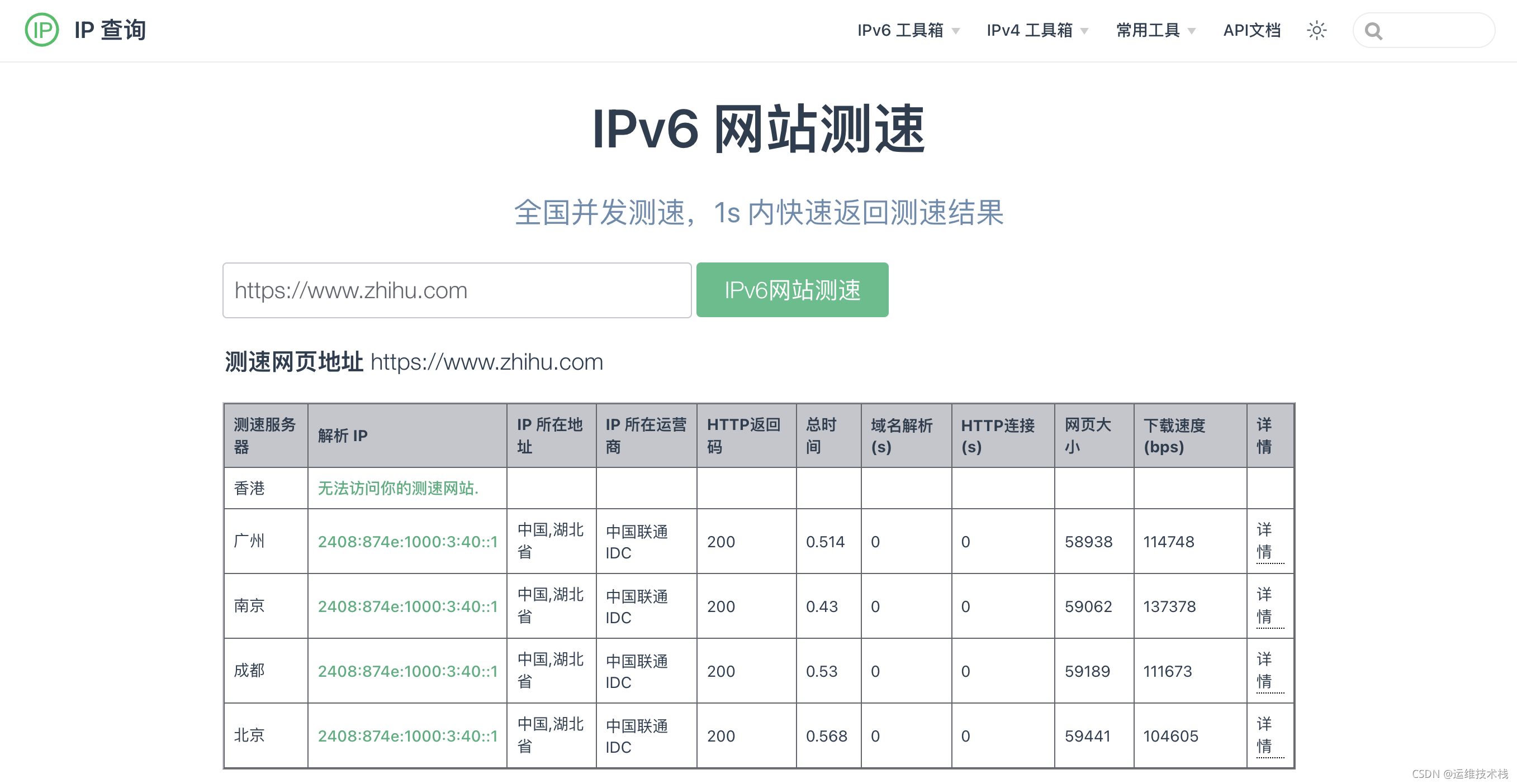 [Ƽ] IPv4  IPv6 վٹ