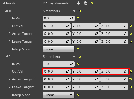 Unreal Engine 4 系列教程 Part 8:粒子系统教程