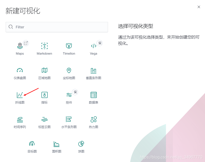kibana-7可视化之折线图