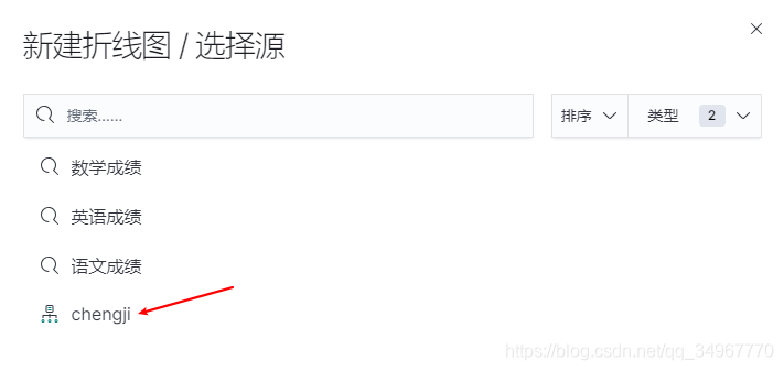 kibana-7可视化之折线图