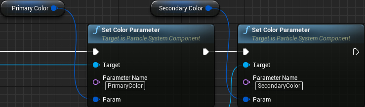 Unreal Engine 4 系列教程 Part 8:粒子系统教程