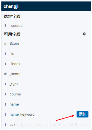 kibana-3ݷ