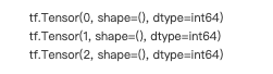 Tensorflow2.0֮datasetȡcsvtfrecordļĽڣ