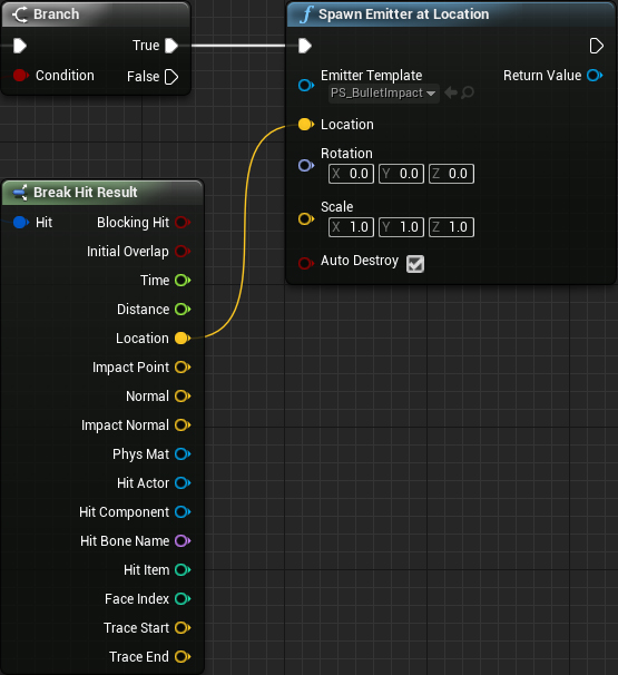 Unreal Engine 4 系列教程 Part 10:制作简单FPS游戏
