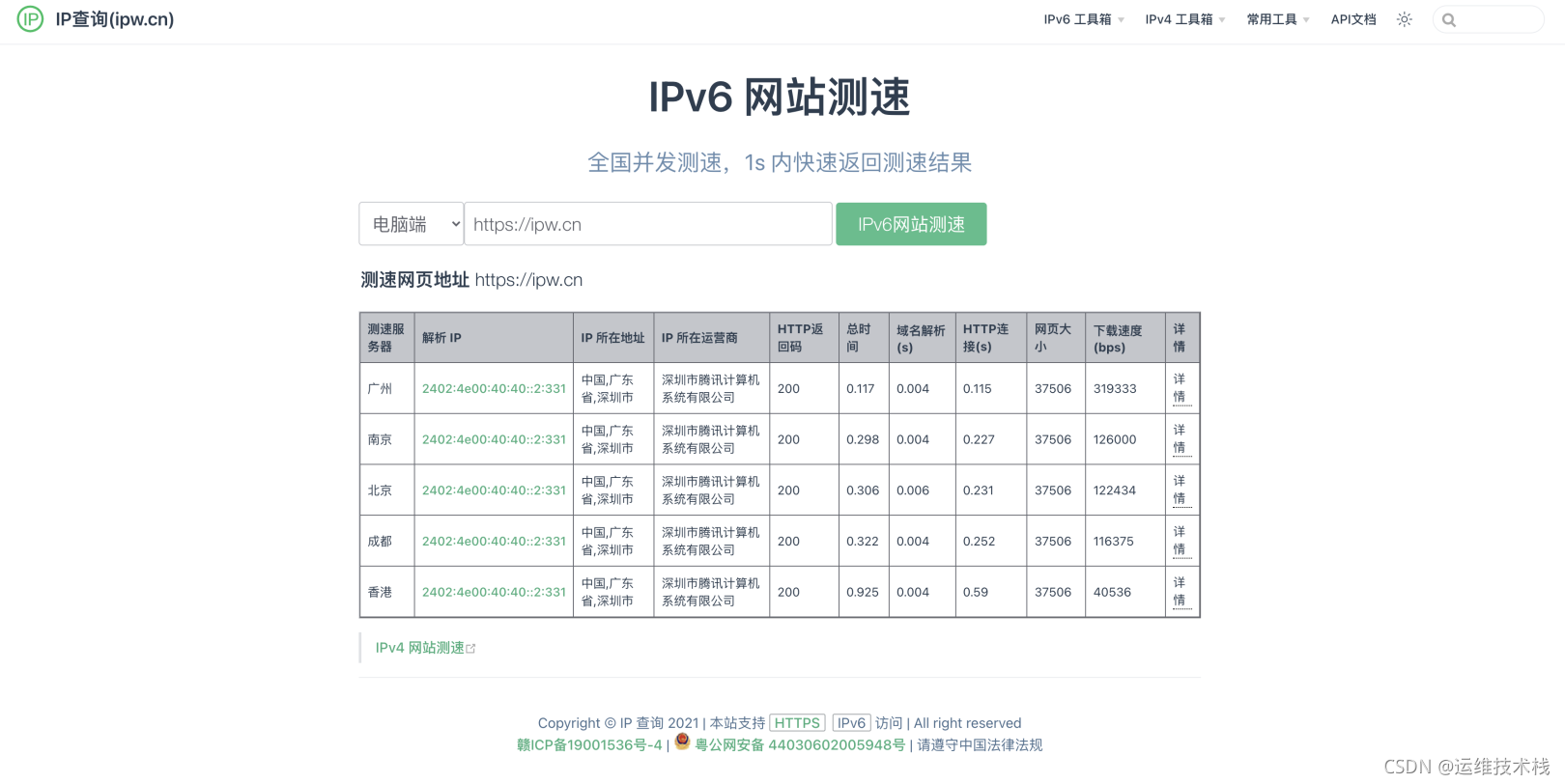һĿѶ CVMϿ IPv6