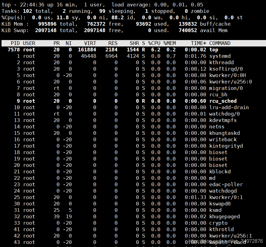 Linux  - ϵͳԴʹ(vmstat/top/free