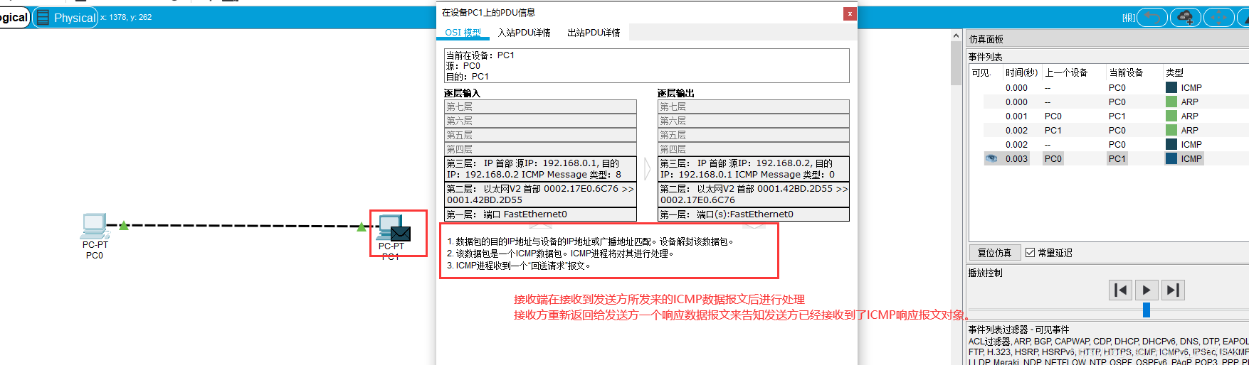 packet Traceѧϰ