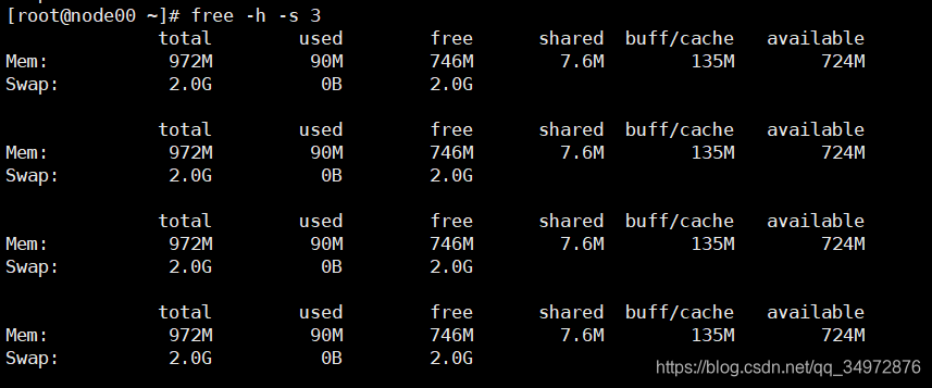 Linux  - ϵͳԴʹ(vmstat/top/free