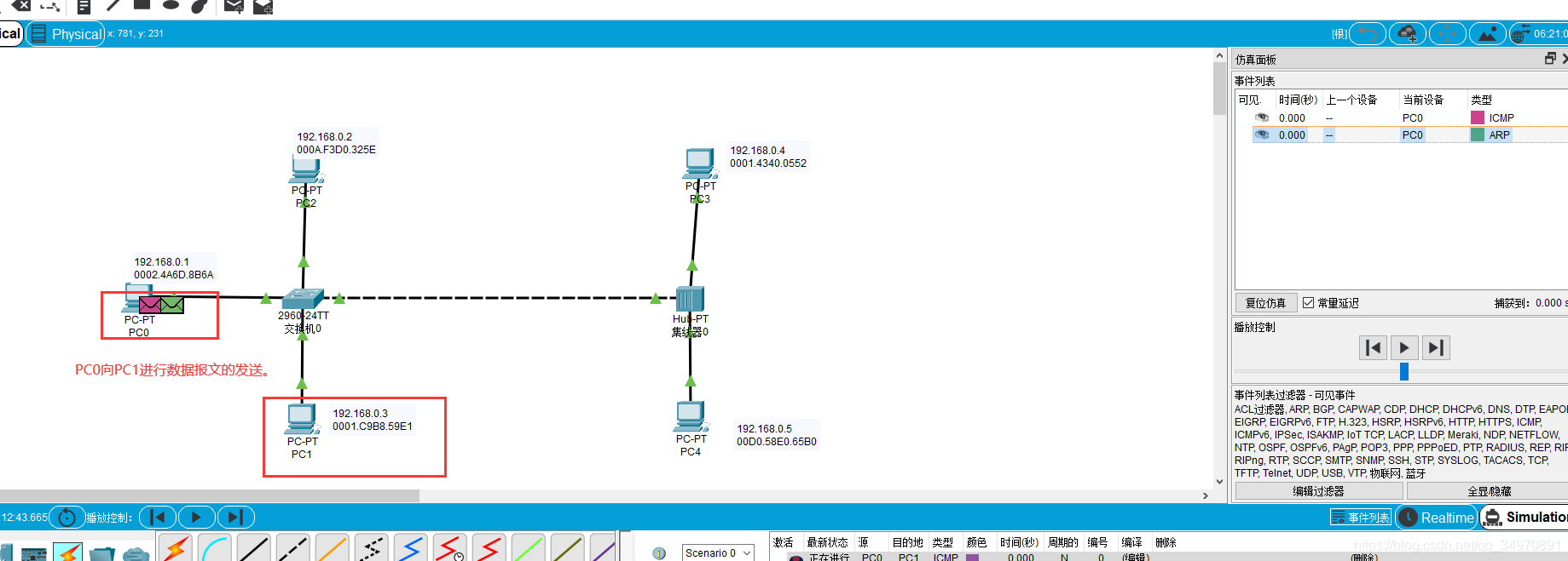 Packet Traceѧϰ