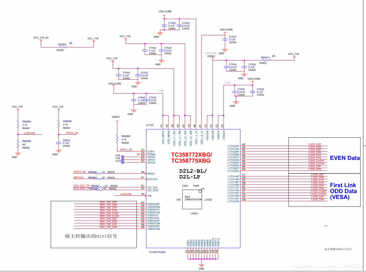 RK3399Pro LVDS接口触摸屏调试